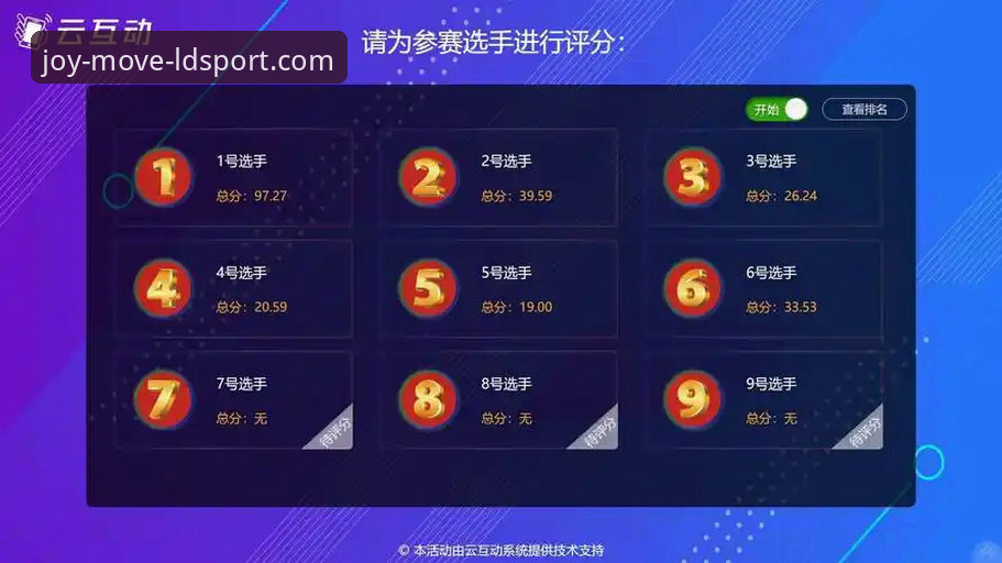 资深用户揭秘：乐动体育支持哪些赛事必备，看完这篇你就懂了
