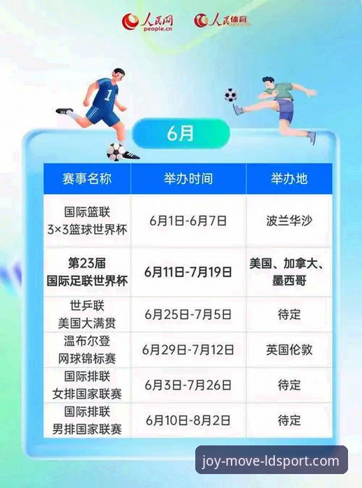 乐动体育支持哪些赛事2026最新版本 vs 旧版：赛事覆盖与创新体验的全面对比